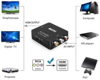 [מייפל] RCA ל- HDMI, 1080p AV ל- HDMI ממיר וידאו MINI RCA COMPOSIT CVB